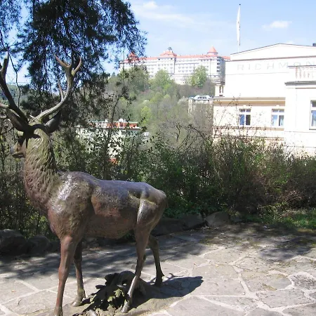 Kranio Country house *